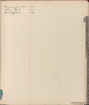 1902 May 15-1904 February 8