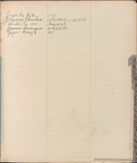 1902 May 15-1904 February 8