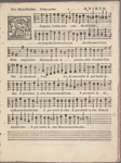Musica di XIII Autori Illustri a Cinque Voci