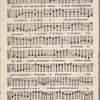 Musica di XIII Autori Illustri a Cinque Voci