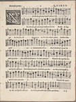Musica di XIII Autori Illustri a Cinque Voci