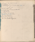 1907 April 26-1908 May 29