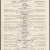 The Waldorf-Astoria