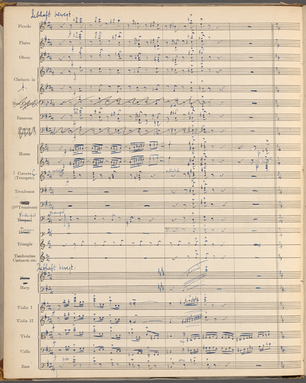 Index