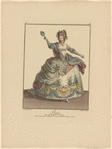 Thetis. Dans des fragmens d'operas