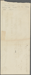 Receipt to Ticknor and Fields, for $168, MS on printed form, signed, dated Aug. 21st 1863. For copyright on Essays, 2nd Series; Conduct of Life; English Traits