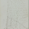 "Saadi." Holograph poem, unsigned, undated