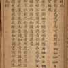 Shanghai tu bai ru men