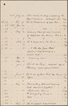 MS copy of account of consular services, Aug. 1, 1853 - Jun. 30, 1855, and memorandum concerning letters addressed to W. L. Marcy, Secretary of State, by Nathaniel Hawthorne, Consul of the U.S. at Liverpool, Aug. 1, 1853 to [Sep. 7, 1854]