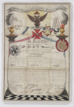 Mirault, Louis Leger Collection