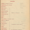The adventures of Gerard. In four acts. A drama of the empire. By Sir A. Conan Doyle and E. W. Presbrey