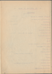 The adventures of Gerard. In four acts. A drama of the empire. By Sir A. Conan Doyle and E. W. Presbrey