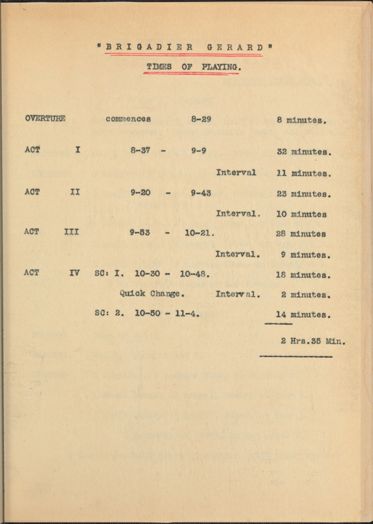 Index