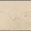 [Bright, Henry A.], ALS to NH. Sep. 1, 1855.
