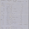 Ticknor, W. D., ALS to NH. Jul. 14, 1852.