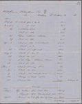 Ticknor, W. D., ALS to NH. Jul. 14, 1852.