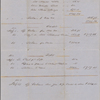 Ticknor, W. D., ALS to NH. Jul. 14, 1852.