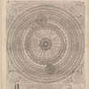 Motvs . noue . spere . et . trepvdacionis . octave . spere . 1514