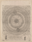 Motvs . noue . spere . et . trepvdacionis . octave . spere . 1514