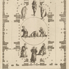 Plan of a Mosque