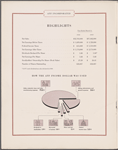57th Annual Report to the Shareholders of ATF Incorporated