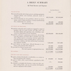 57th Annual Report to the Shareholders of ATF Incorporated