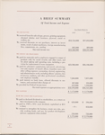 57th Annual Report to the Shareholders of ATF Incorporated