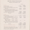 57th Annual Report to the Shareholders of ATF Incorporated