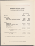 57th Annual Report to the Shareholders of ATF Incorporated