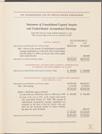 57th Annual Report to the Shareholders of ATF Incorporated