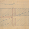 Plan showing changes in West 24th Street beween Ninth and Tenth Ave., New York City, for the location of anchorage for the North River Bridge