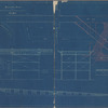 Proposed iron viaduct from Saint Nicholas Place to Seventh Avenue over 155th Street, New York, January 1887
