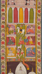 Pragyanpti