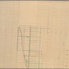 Map of New York City
