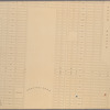 Map of New York City