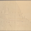 Map of New York City