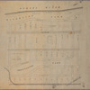 Map of New York City between 110th Street and 123rd Street, Eighth & Twelfth Avenues, 1897