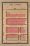 Map of property in the 19th ward of the city of New York belonging to the heirs of Isaac Burr, decd. 