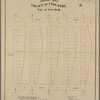 Grade map, Palace of Industry : City of New York / compiled by James E. Serrell, City Surveyor, New York, Feb'y 1871.