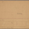 Manuscript map of "building" and "vault" near the corner of Robinson Street and Greenwich Street in Manhattan, New York.
