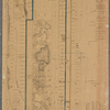 Map of New York City south of 135th street : showing new arrangement, docks, piers, and water frontage, also soundings and former water line, street directory and numbers