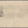 Map of the City of New York