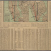 Street guide of Manhattan and the Bronx 