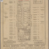 Block sketch 1679, showing a part of the 18th assembly and the 18th Assembly and the 19th Election Districts of New York