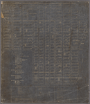 Map of New York City from 98th St. north to 126th St., and from the East River west to 8th Ave.
