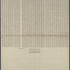 Street guide of Manhattan and the Bronx. Index to streets on margin and verso. Equipped with Pleasants Instantaneous Finder