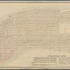 Fire Chart of the Borough of Manhattan, N.Y.