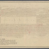 Fire Chart of the Borough of Manhattan, N.Y.