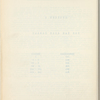New Netherland families