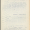New Netherland families